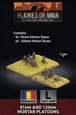 81mm And 120mm Mortar Platoons, Romanian
