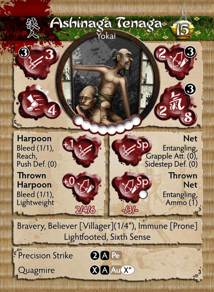 Ashinaga Tenaga 4 Ashinaga Tenaga - Image 2