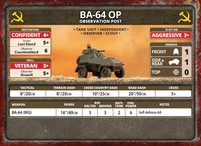 BA-64 Armoured Car Platoon (Plastic X4) 10 BA-64 Armoured Car Platoon (Plastic X4) - Image 8