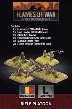 Romanian Rifle Platoon (x50)