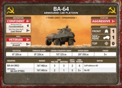 BA-64 Armoured Car Platoon (Plastic X4) 16 BA-64 Armoured Car Platoon (Plastic X4) -Games Workshop Sale NDnQS3lhz2YEEDZAzBMtogxfqgf4SEhTHD