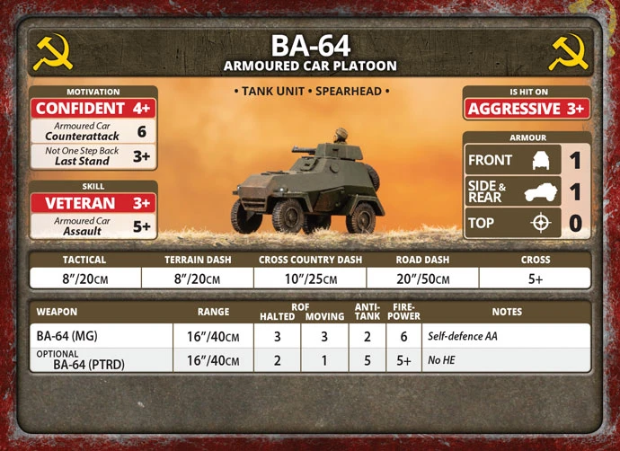 BA-64 Armoured Car Platoon (Plastic X4) 9 BA-64 Armoured Car Platoon (Plastic X4) - Image 7