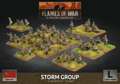 Soviet Storm Group