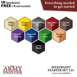 The Army Painter Speedpaint Starter Set 2.0 -Games Workshop Sale Y5apVEFiD2U07FRB2scRNk6EKRzfQe4HS4