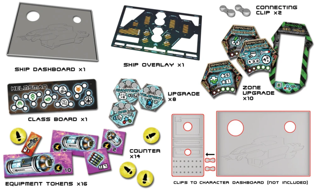 Core Space Enhanced Ship Dashboard 4 Core Space Enhanced Ship Dashboard - Image 2